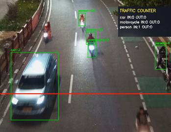 object detection