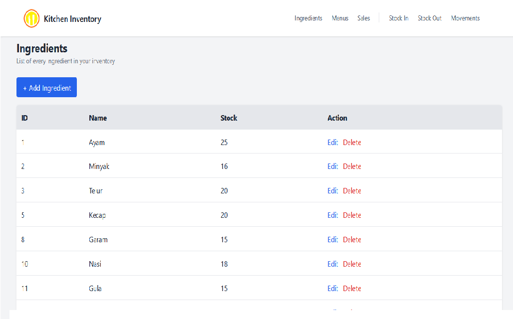 kitchen web app
